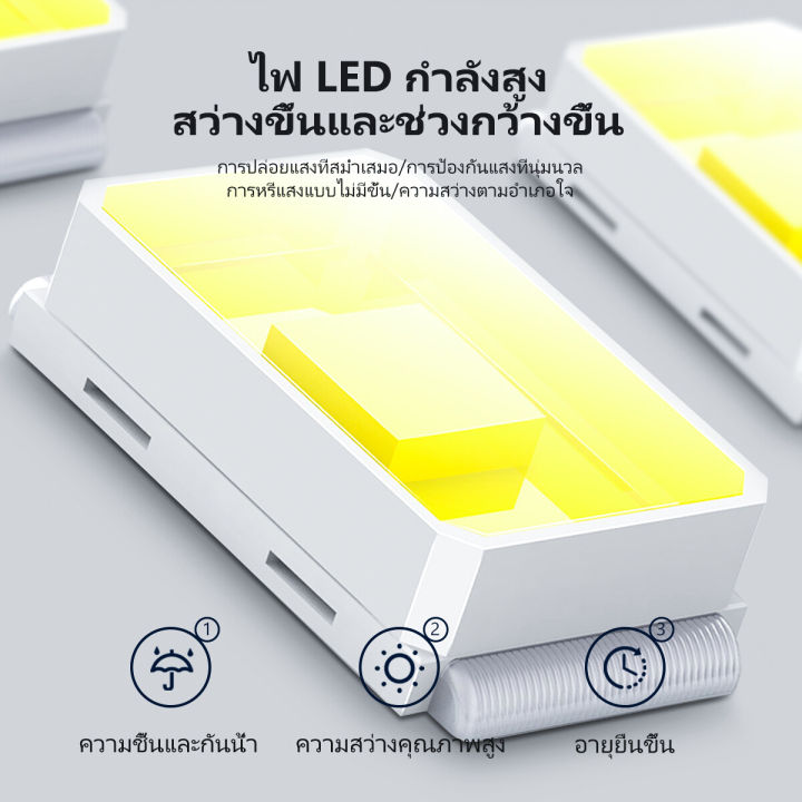 โคมไฟเพดานโซลา-โคมไฟติดเพดาน-60w-led-solar-ceiling-light-ไฟโซล่าเซลล์-โซล่าเซลไฟบ้าน-ไฟโซล่าเซลล์ติดเพดาน-โคมไฟเพดานสวยๆ