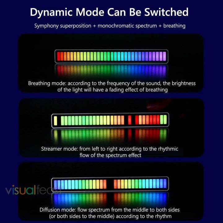 sthouse-โคมไฟ-led-32-ดวง-rgb-สายพลังงาน-ชาร์จ-usb-ควบคุมด้วยแอปเสียง-สําหรับติดใช้ในบ้าน