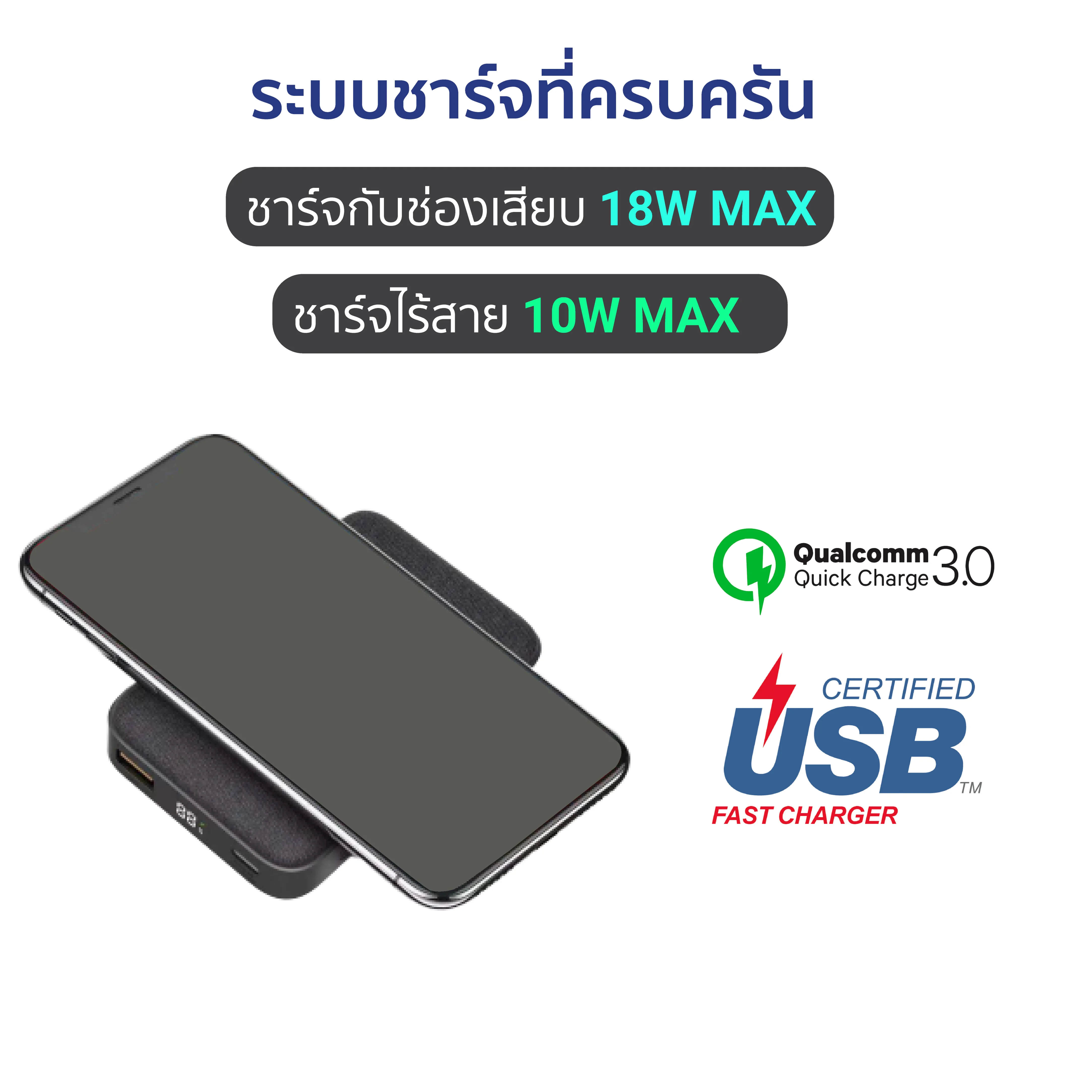Eloop EW35 แบตสำรอง 10000 mAh ชาร์จเร็ว ไร้สาย QC 3.0 PD 18W Power Bank ...