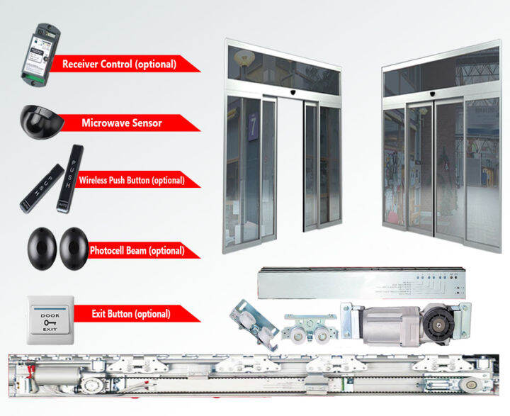 AUTOMATIC SLIDING DOOR OPENER Lazada PH