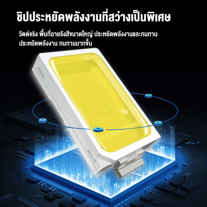 สปอตไลท์-ไฟส่องสว่าง-500w-800w-ไฟสนามบาสเก็ตบอล-โคมระย้าอาคารสถานที่ก่อสร้าง-แสงสีขาว-ไฟสปอตไลท์กลางแจ้ง-ส่องสว่างป้ายโฆษณา-กันน้ำ-เสียบปลั๊กไฟ