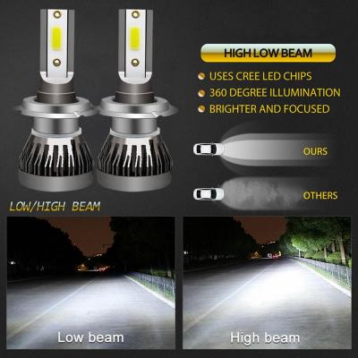 H7 Led Headlight 200W 2.LM Hi/Low Kit Bulbs Beam Error Car Canbus Headlight Car Lights Free 6000K Bulbs K2U7