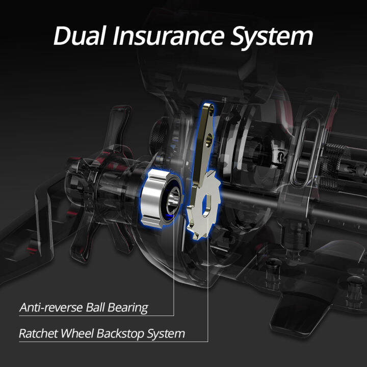 retcmall6-rekon-line-counter-trolling-fishing-coil-รอบ-baitcasting-reel-graphite-body-ขนาดใหญ่ความจุ3-1-bbs-drum-reels