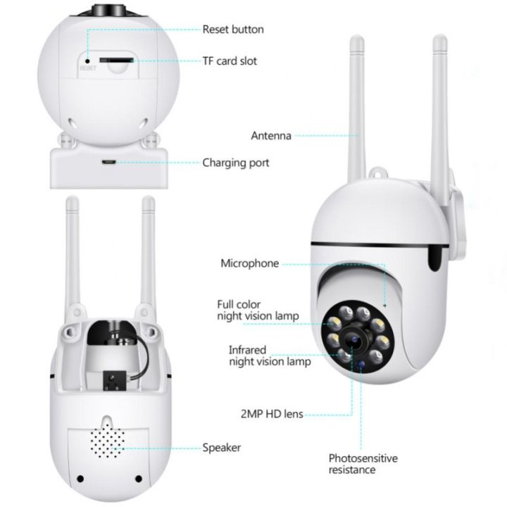 กล้องวงจรปิด-360-กล้องไร้สาย-wifi-outdoor-กันน้ำ-cctv-ip-camera-กล้องวงจรปิดไร้สาย-ความละเอียด-hd-1080p-ภาพสีคมชัด