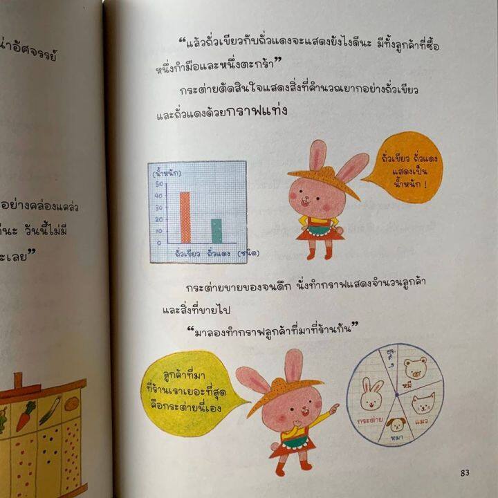 นิทานคณิต-kids-สนุก-1-พร้อมแบบฝึกนิทานคณิต-kids-สนุก-1