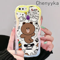 เคส Chenyyka สำหรับ OPPO F9 F9 Pro U1 Realme A7x 2 Pro เคสการ์ตูนหมีสีน้ำตาลน่ารักลายคลื่นเนื้อครีมเคสโทรศัพท์โปร่งใสกันกระแทกเรียบง่ายปลอกป้องกันซิลิโคนใส