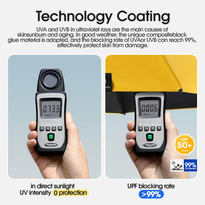 ซื้อ-2-บันทึก-21-ซื้อ-3-บันทึก-43-ร่มพกพากัน-ร่มกันuv-ร่มพับมินิสีพื้น-ไม่มีลาย-ร่มกันแดด-ร่มพกพาขนาดเล็ก-ร่ม-ร่มuv-ร่มกันแดด-ร่มพับ