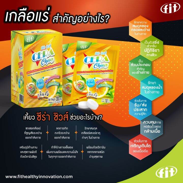 cera-chews-เกลือแร่ชนิดเม็ดเคี้ยว-ลดการเกิดตะคริว-ขนาดกล่อง-10-ซอง-ซองละ-10-เม็ด