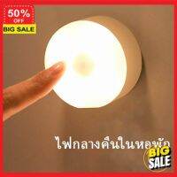 (รับโค๊ดเพิ่มลดอีก 5%) โคมไฟแต่งบ้าน  โคมไฟอ่านหนังสือ โคมไฟ หัวเตียง LED 0.6w ชาร์จ   ยึดผนังด้วยแม่เหล็ก  LED  Button night light โคมไฟตั้งโต๊ะ  โคมไฟ Led