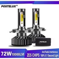 【Postelux】New 72W ไฟหน้ารถ S หลอดไฟ H1 H4 H7 H11 HB3/9005 HB4/9006 10000LM 6000K แอลอีดีซุปเปอร์สว่างไฟหน้ารถหลอดไฟปลั๊กแอนด์เพลย์