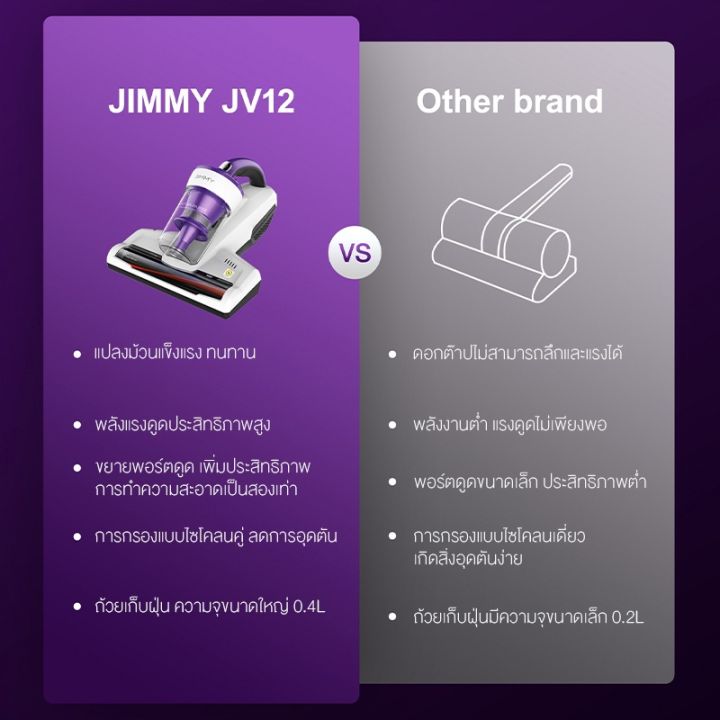 พร้อมส่ง-โปรโมชั่น-1890บ-ecdhxm76-new-jimmy-jv12-anti-mite-vacuum-cleaner-เครื่องดูดไรฝุ่น-แรงดูด-กำจัดไรฝุ่นด้วยแสง-99-99-ส่งทั่วประเทศ-เครื่อง-ดูด-ฝุ่น-เครื่องดูดฝุ่นไร้สาย-เครื่องดูดฝุ่นมินิ-เครื่อ