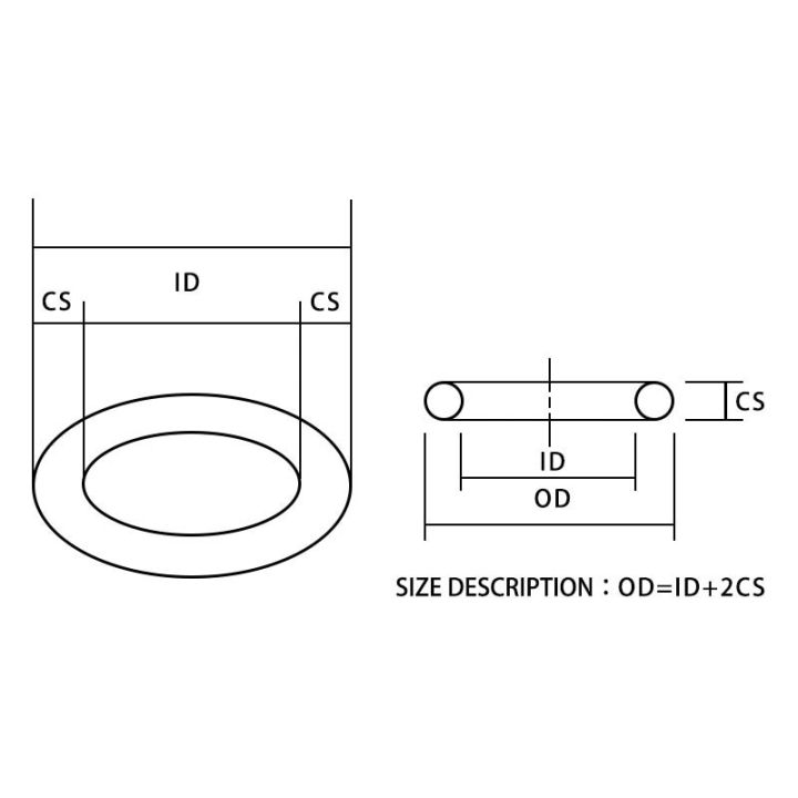 white-silicon-ring-silicone-o-ring-3mm-od105-110-115-120-125-130-135-140-150-170-3mm-rubber-o-ring-seal-gasket-oring-washer-gas-stove-parts-accessorie