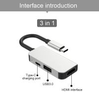 ฮับ Basix Type C ไปยัง USB 3.0 Thunderbolt 3 HDMI VGA 3.5มม. RJ45สัญญาณเสียงอะแดปเตอร์สำหรับ MacBook Pro Galaxy S9 USB C HUB