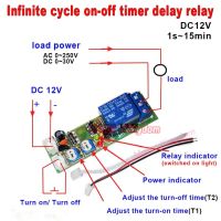 สวิตช์รีเลย์ตัวจับเวลาดีเลย์แบบทริกเกอร์ Dc 5V 12V 24V เปิด-ปิดโมดูลลูป1S-100S/0-15Min/0-60Min/0-24H