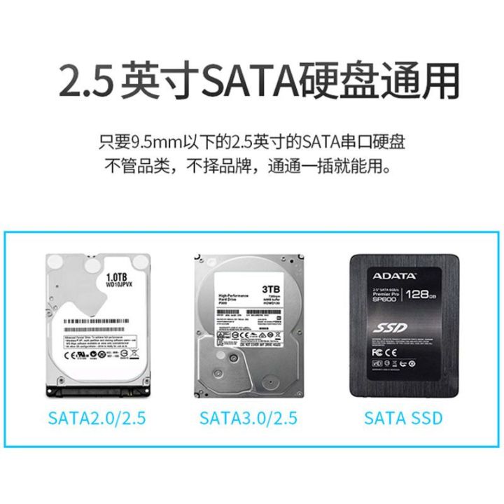 orico-กล่องฮาร์ดดิสก์มือถือ-2-5-นิ้วกล่องโซลิดสเตตโปร่งใส-usb3-0-โน๊ตบุ๊คฮาร์ดดิสก์-ssd-กล่องอ่านหนังสือ-2139