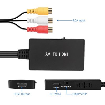 【 Hot 】 AV To HDMI Converter RCA To HDMI Vdieo Converter 1080P/ 720P NTSC/PAL ใช้งานร่วมกับ PS1 PS2 PS3 HD TV