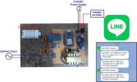 บอร์ดแจ้งเตือนระดับไฟฟ้า 220VAC (ไฟปกติ, ไฟตก, ไฟดับ, ไฟเกิน) อุณหภูมิและความชื้นผ่านไลน์