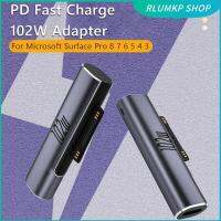 ร้าน GYHTEP มืออาชีพ Ic 15V 6.8A PD ชาร์จเร็ว102W USB C ปลั๊กอะแดปเตอร์พลังงาน