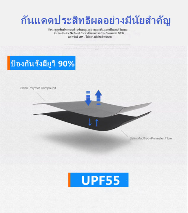 ร่มชายหาดขนาดใหญ่-ร่มสนาม-ร่มแม่ค้า-ร่มขายของ-ร่มใหญ่-ขนาด-1-8-เมตร-beach-umbrella-ร่มคันใหญ่-กันแสงแดดยูวีได้