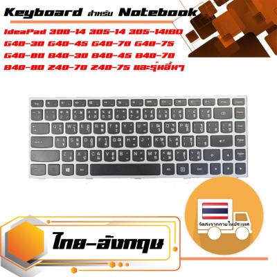 สินค้าคุณสมบัติเทียบเท่า คีย์บอร์ด เลอโนโว - Lenovo keyboard (ไทย-อังกฤษ, เฟรมสีเงิน, ปุมกดสีดำ) สำหรับรุ่น IdeaPad 300-14 305-14 305-14IBD , G40-30 G40-45 G40-70 G40-75 G40-80 B40-30 B40-45 B40-70 B40-80 Z40-70 Z40-75