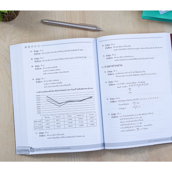 a-หนังสือ-สรุปเนื้อหา-ข้อสอบ-นักเรียนนายสิบตำรววจ-ฉบับสอบได้จริง