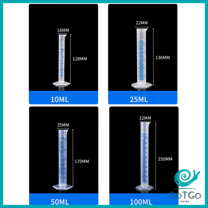 gotgo-กระบอกตวงพลาสติก-พลาสติก-มีขนาดตามความต้องการใช้งาน-plastic-measuring-cup