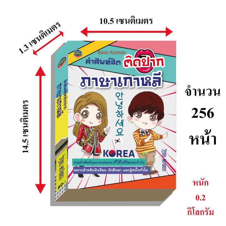 ภาษาเกาหลี-คำศัพท์ฮิตติดปาก-80-บาท