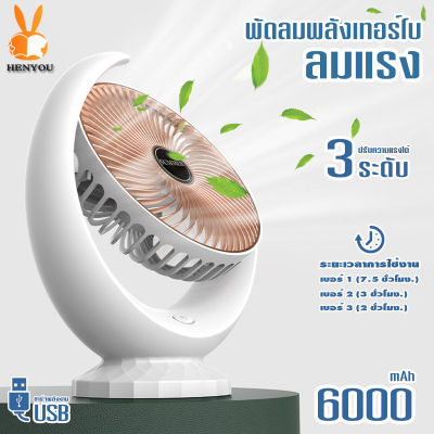 พกพาสะดวก ชาร์จเต็ม ใช้ได้ข้ามคืน ที่ชาร์จบ้าน ที่ชาร์จมือถือ ที่ชาร์จ USB พัดลมมินิ พัดลมชาร์จ พัดลมพกพา#B-017