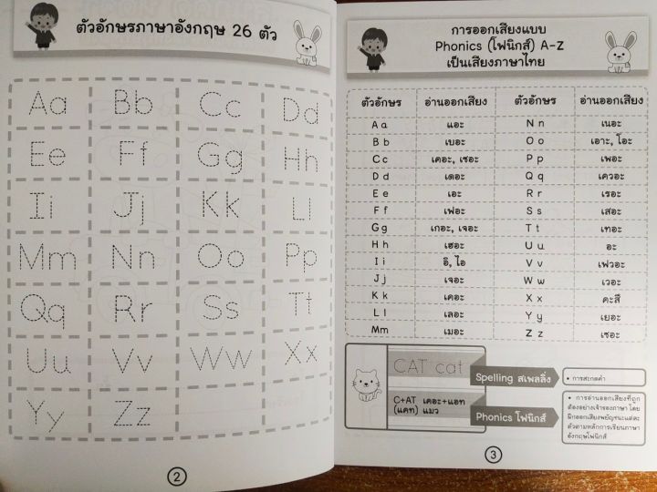 หนังสือเด็ก-เสริมทักษะภาษาอังกฤษ-เด็กปฐมวัย-สนุกคัด-หัดจำ-คำศัพท์ภาษาอังกฤษปฐมวัย