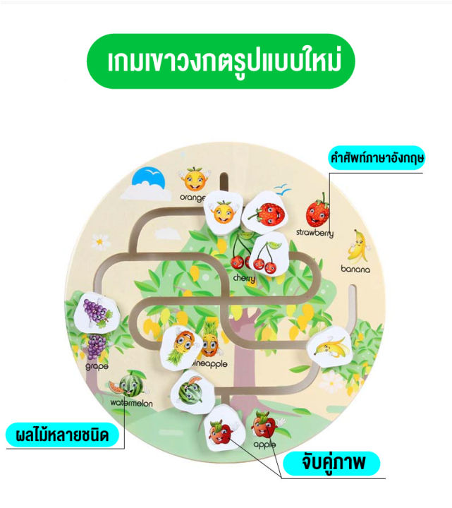 babyonline66-ให่ม-ของเล่นกระดานไม้-จับคู่เขาวงกตเดินได้-กระดานจับคู่ไม้ของเล่นเพื่อการศึกษา-จับคู่ตัวเลข-จับคู่สัตว์-จับคู่ผลไม้-พร้อมส่ง