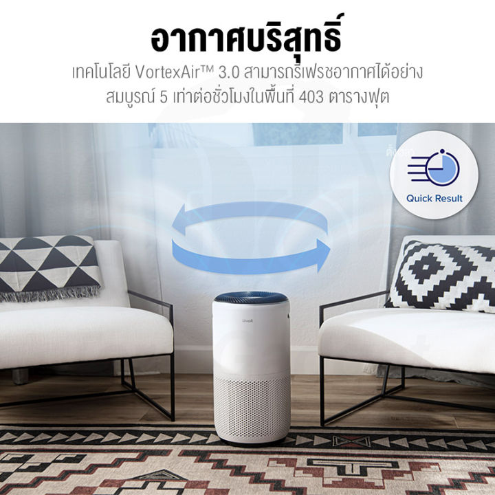 ควบคุมด้วยเสียงภาษาไทย-levoit-core-400s-air-purifier-เครื่องฟอกอากาศ-เครื่องฟอกอาศ-เครื่องกรองอากาศ-เครื่องฟอกอากาศอัจฉริยะ-ประกัน-2-ปี