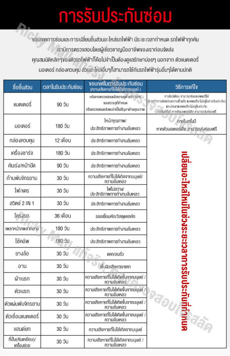 ทุกจังหวัดส่งไว1วัน-จักรยานไฟฟ้า3ล้อ-รถไฟฟ้า-3-ล้อ-จักรยานไฟฟ้า3ลอ-สามล้อไฟฟ้า-รถสามล้อไฟฟ้า-รถไฟฟ้าผู้ใหญ่3ล้อ-รถไฟฟ้าสามล้อ-จักรยานสามล้อไฟฟ้า-จักยานไฟฟ้า3ล้อ-จักรยานไฟฟ้าสามล้อ-รถไฟฟ้า3ล้อใหญ่-รถสา