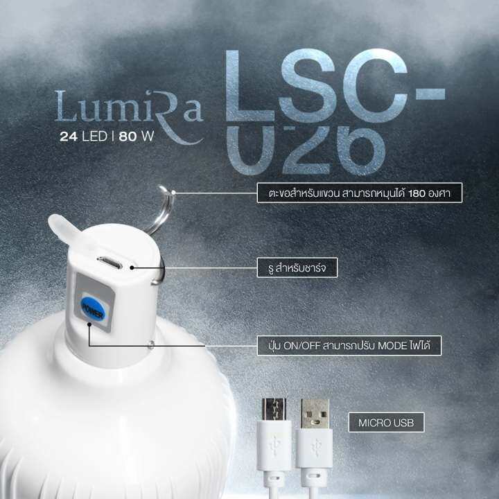 lumira-โคมไฟ-led-แบบชาร์จพร้อมแบตเตอรี่-ไฟ-led-สำหรับแคมป์ปิ้ง-24led-80w-รุ่น-lsc026