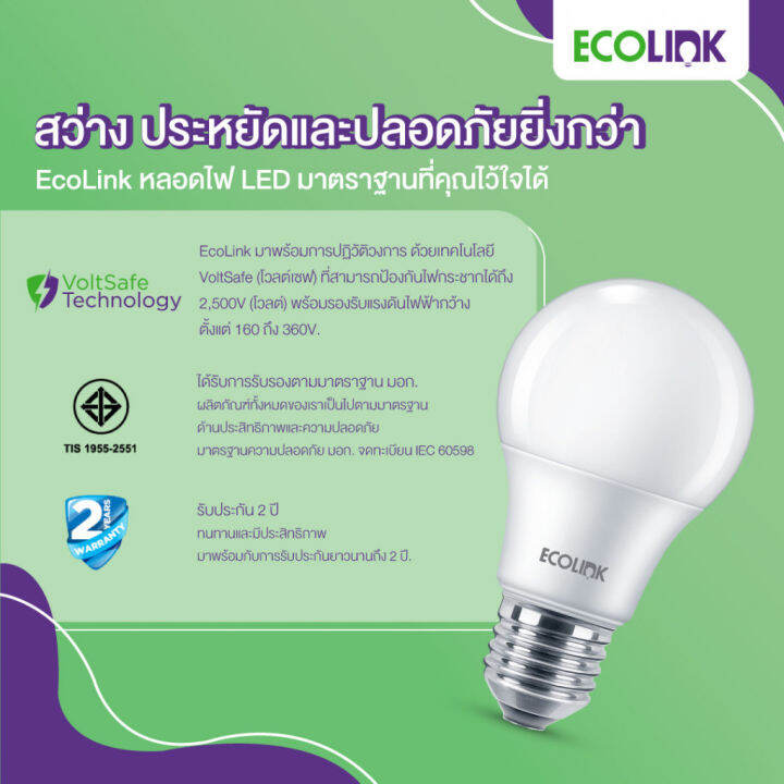 ecolink-ledbulb-7w-e27-6500k-day-light-หลอดไฟ-led-1แพ็ค-12ชิ้น-ของแท้-ประกันศูนย์-2-ปี