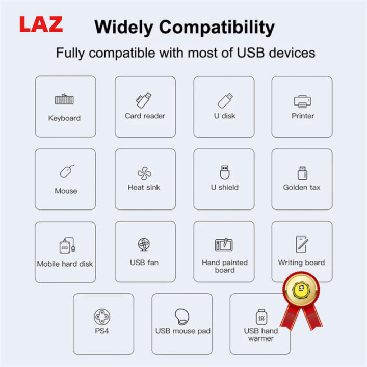 ฮับ-usb-c-3-0-type-c-4พอร์ตที่พ้วง-usb-อะแดปเตอร์-otg-ใช้ได้กับ-huawei-macbook-เสี่ยวหมี่-pro-13-15-air-pro