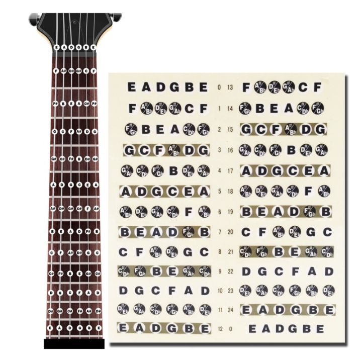 guitar-fretboard-note-decals-fingerboard-frets-map-sticker-for-beginner-learner-practice