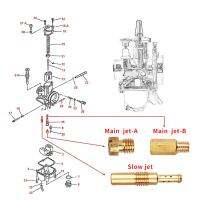 CCGOOD หัวฉีดหลักคาร์บูเรเตอร์30ชิ้นอะไหล่เจ็ทช้าสำหรับ Pwk Cvk PE