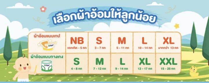 ขายยกลัง-baby-love-เบบี้เลิฟ-เดย์แอนด์ไนท์-ผ้าอ้อมเด็ก-แบบกางเกง-ไซส์-s-m-l-xl-xxl-เลือกไซส์-ยกลัง-6-ห่อ