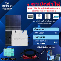 ชุดโซล่าเซลล์ Infosat Micro Inverter 600W รุ่น WVC 600W พร้อมแผงโซล่าเซลล์ MONO ขนาด 520W (SOLAR CABLE 10เมตร) พร้อมติดตั้ง