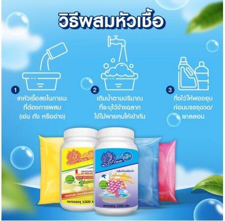 หัวเชื้อน้ำยาซักผ้า-1000ml-งบมินิมอล-ผสมใช้ได้นาน