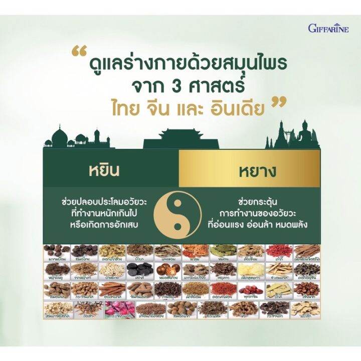 ปัญจะภูตะ-ชนิดแคปซูล-กิฟฟารีน-punja-puta-giffarine-ผลิตภัณฑ์เสริมอาหารสมุนไพร-100-จากสมุนไพร-39-ชนิด