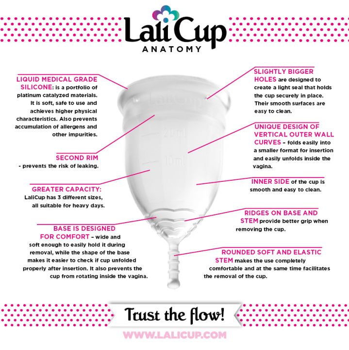 lalicup-menstrual-cup-size-s-xl-จากประเทศ-slovania-มีคู่มือภาษาไทย-ถ้วยอนามัย-ผ้าอนามัยแบบสอด-กรวยอนามัย