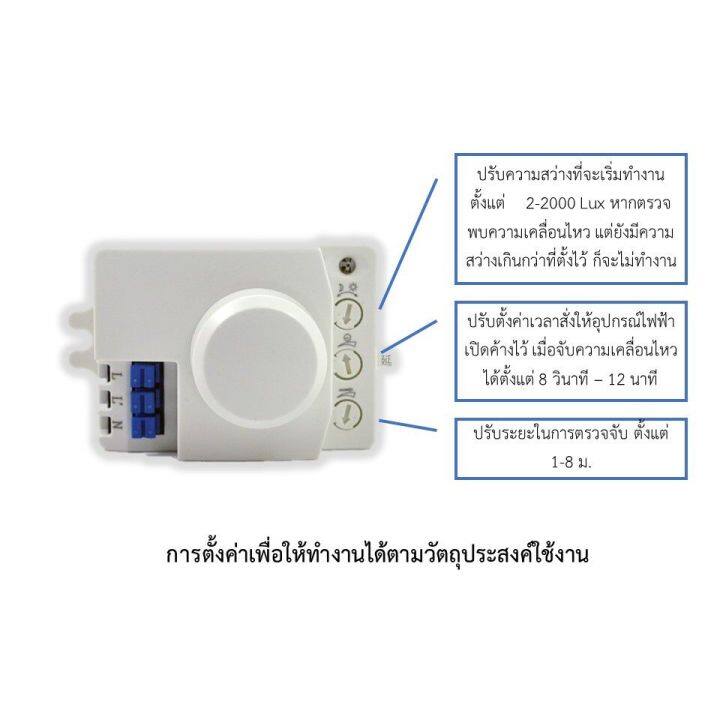 สวิทซ์-เซนเซอร์-เครื่องตรวจจับการเคลื่อนไหวด้วยไมโครเวฟ-5-8ghz-ระบบอัตโนมัติ-220v-ac-ผลิตในไทย-ง่ายต่อการใช้งานและมีการรับประกันคุณภาพ