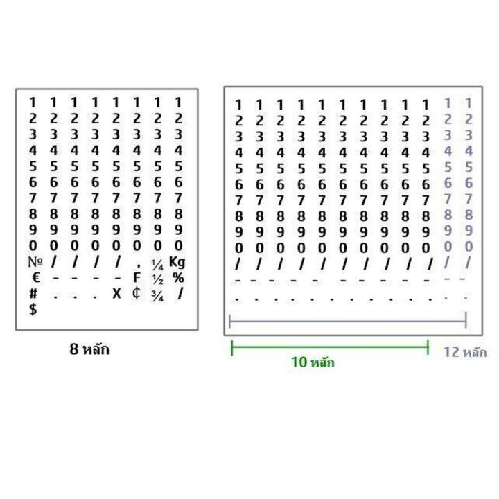 vbox-ถูกกว่าห้าง40-ตรายางตัวเลข-ตัวปั๊มตัวเลข-0-9-trodat-แบบ-2-3-4-6-8-12-หน่วย