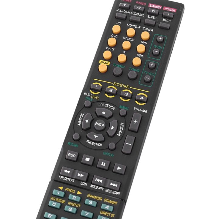 new-replacement-remote-control-rav315-for-htr6040g-wk22730eu-rx-v461-6050-rx-v650-home-audio