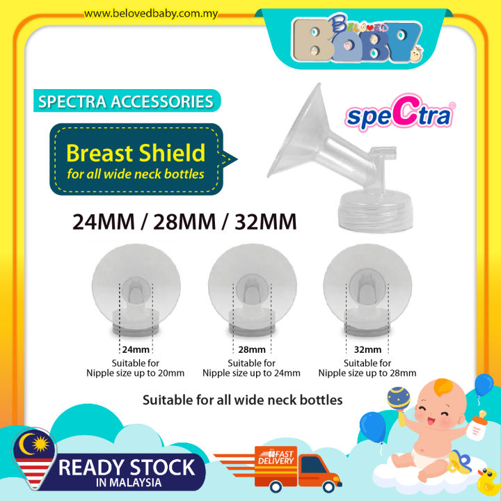 spectra nipple shield