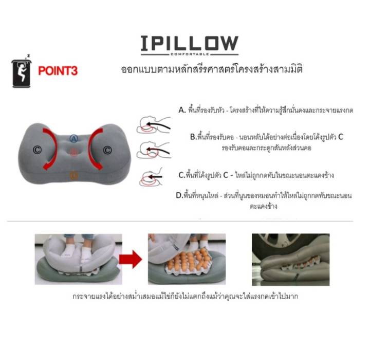 promotion-ซื้อหมอน-ipillow-3d-micro-airtex-หมอนเพื่อสุขภาพ-แถม-free-korea-ramyun-รามยอน-มาม่าเกาหลี1ซอง