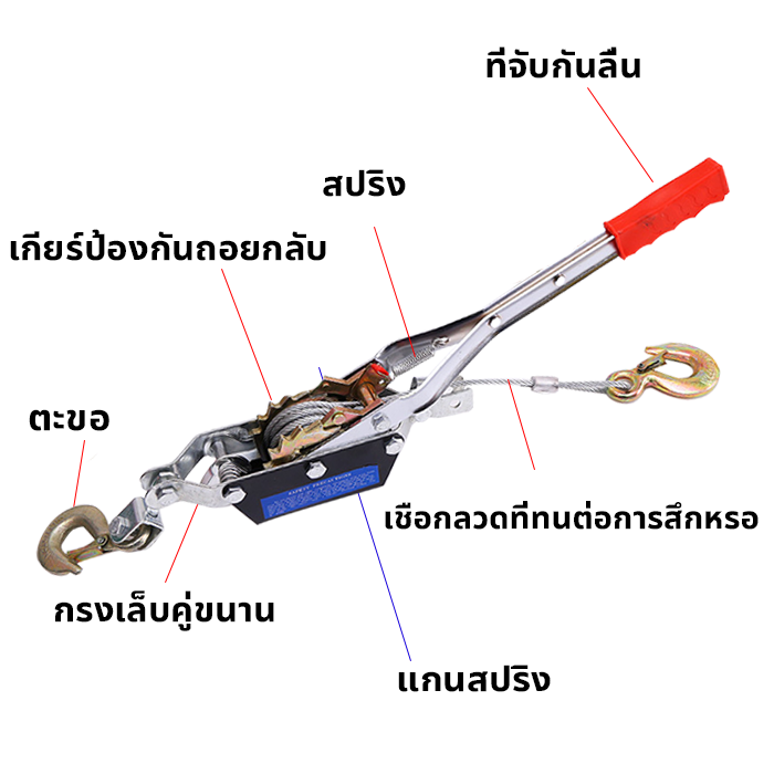 แข็งแรง-ทนทาน-รอกสลิง-ลางของ-ยกของ-ดึงของ-รอกสลิงมือโยก-2-ตัน-รอกสลิงดึงสายไฟพร้อมกริ๊ปสายไฟ-รอกสลิงพร้อมกิ๊ปดึงสายไฟ-ด้ามเหล็ก-รอกสลิง-อเนกประสงค์-รอกสลิงมือโยก-wire-rope-tensioner-รอกกว้านมือหมุนสลิ