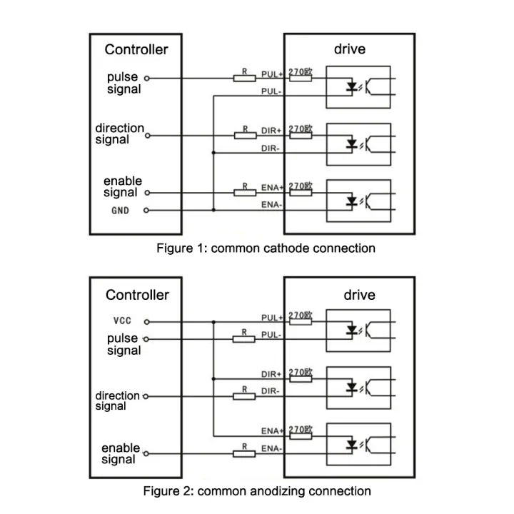 zerone-dm556d-สเต็ปเปอร์มอเตอร์ไดร์เวอร์แบบสองเฟส48โวลต์-dc-สำหรับเราเตอร์เครื่องกัด-cnc