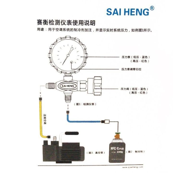 ซ่อมแซมการซ่อมแซมตู้เย็นที่มีมาตรวัดความดันวัดความดันกลางเครื่องปรับอากาศ-มาตรวัดความดันวัดความดันกลางเครื่องปรับอากาศไนโตรเจนอ้างตาราง-ตาราง